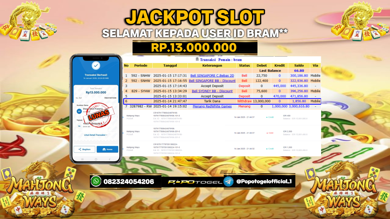 Prediksi POPOTOGEL