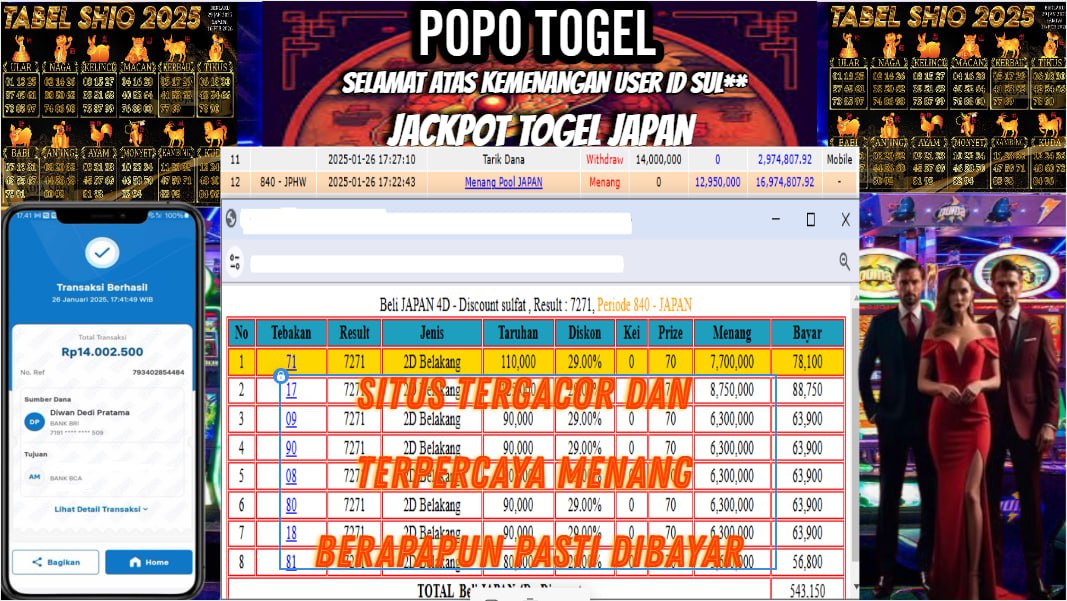 Prediksi POPOTOGEL