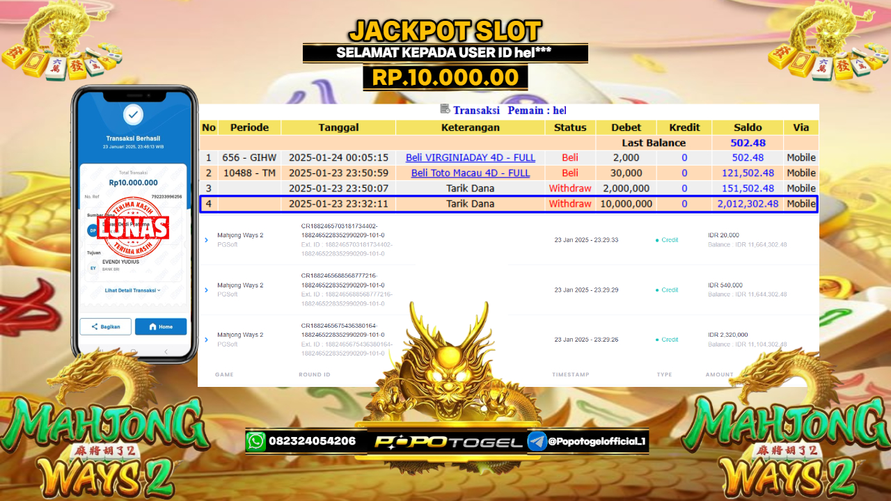 Prediksi POPOTOGEL