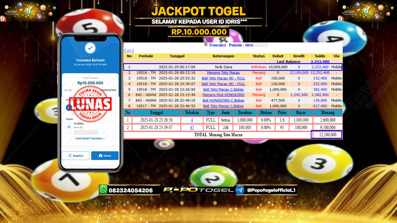 Prediksi POPOTOGEL