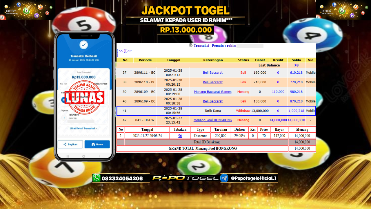 Prediksi POPOTOGEL