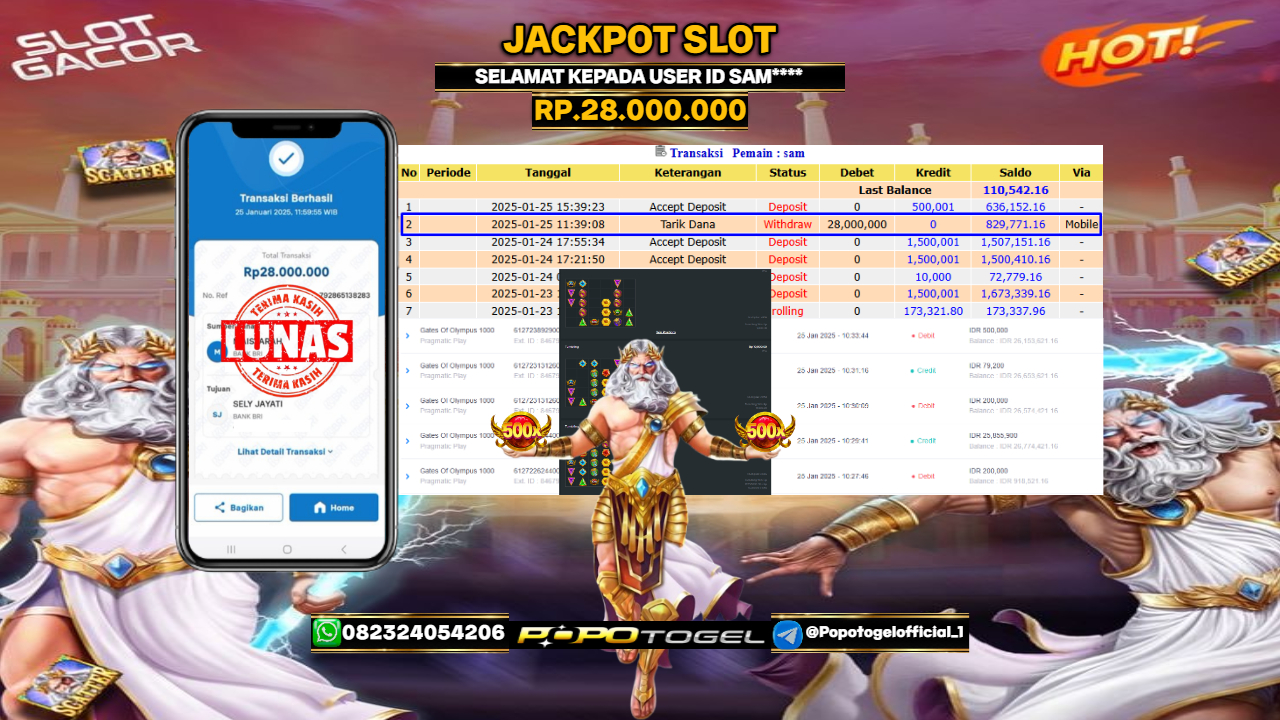 Prediksi POPOTOGEL