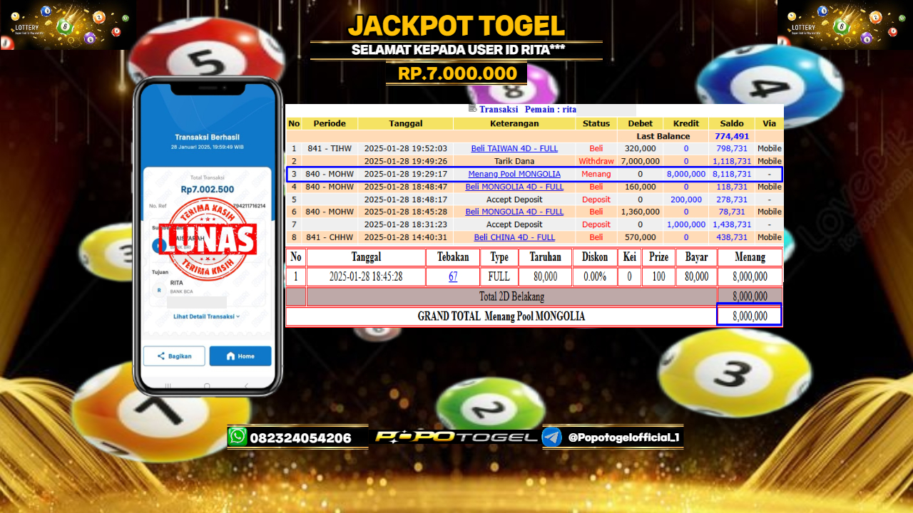 Prediksi POPOTOGEL