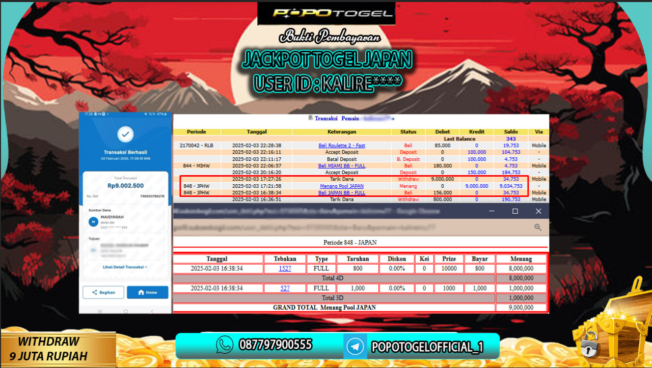 Prediksi POPOTOGEL