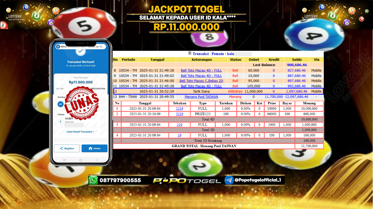 Prediksi POPOTOGEL